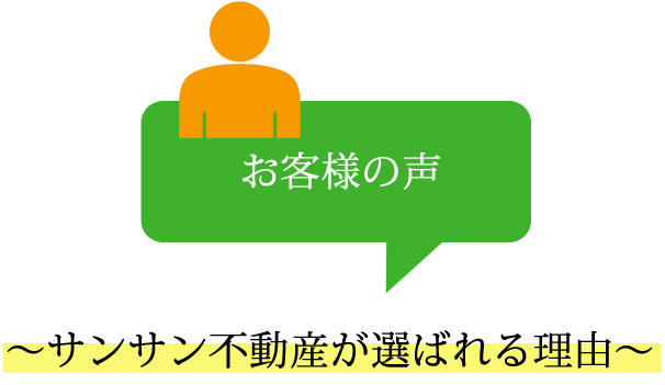 大阪・堺市で不動産売買ならサンサン不動産へ