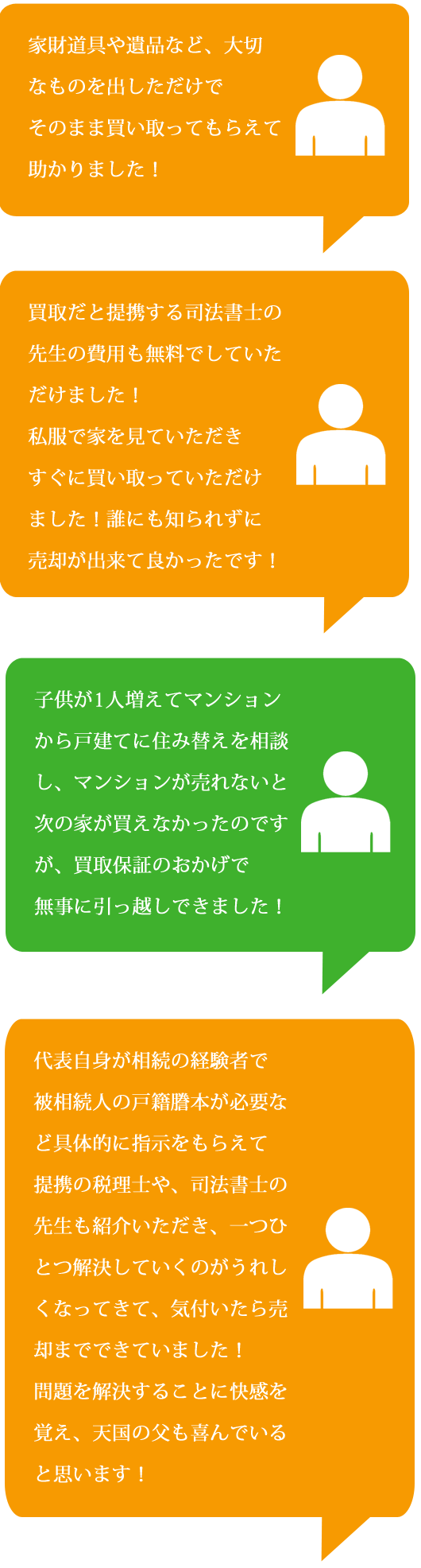 大阪・堺市で不動産売買ならサンサン不動産へ