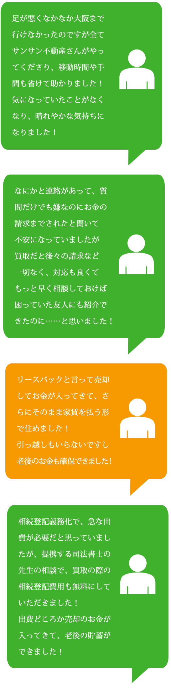 大阪・堺市で不動産売買ならサンサン不動産へ